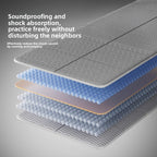 Xxence Flow Mat - Foldable Yoga Mat