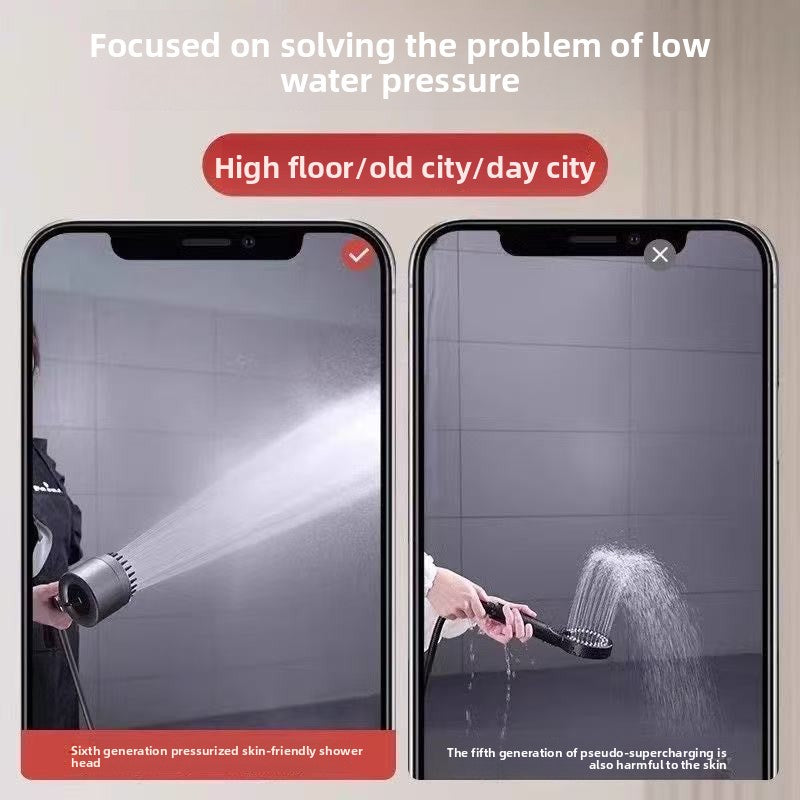 Pressurized Filter Shower Head with Thermostatic Control