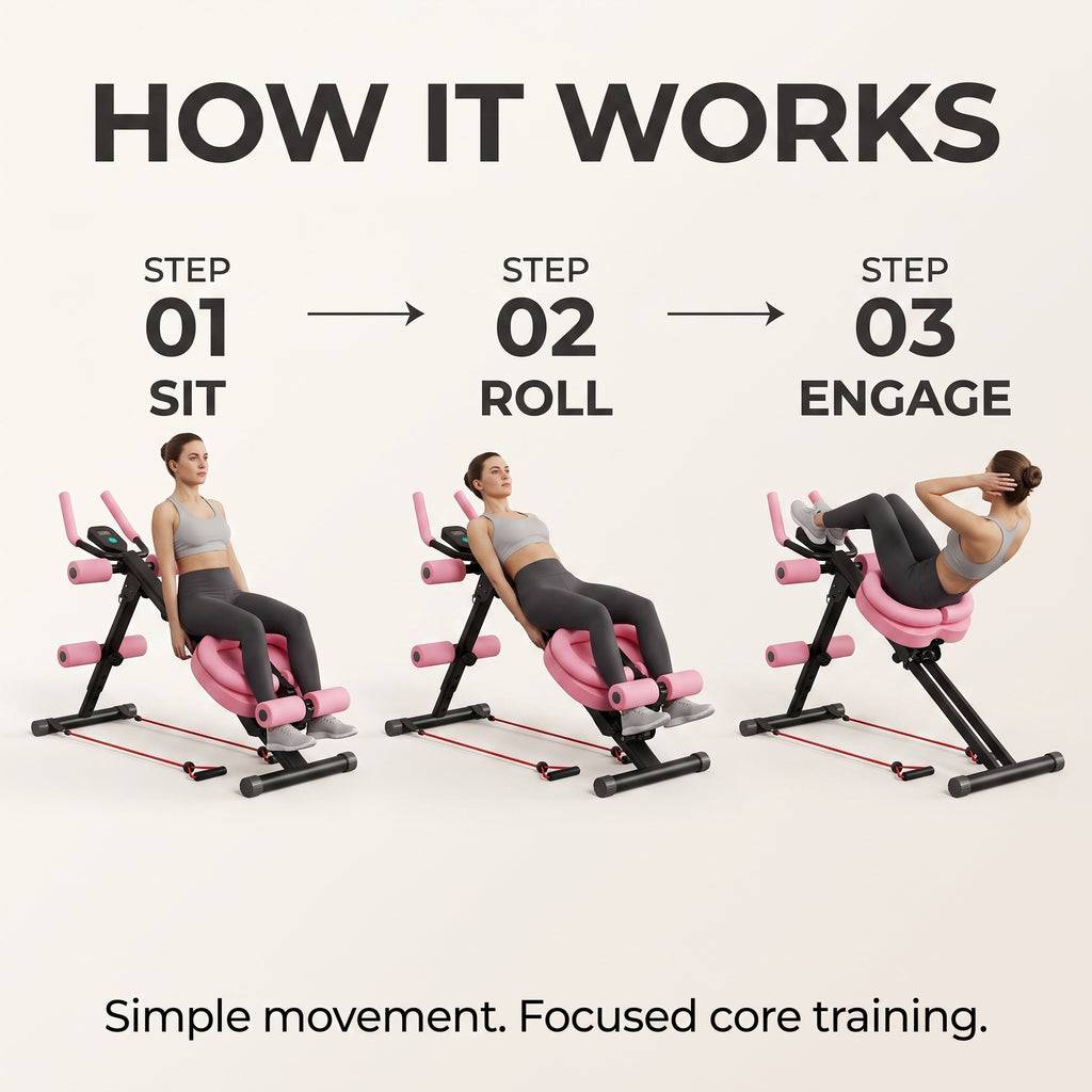 Abdominal Roller -  Slimming Fitness and Fat Absorbing Equipment