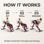 Abdominal Roller -  Slimming Fitness and Fat Absorbing Equipment