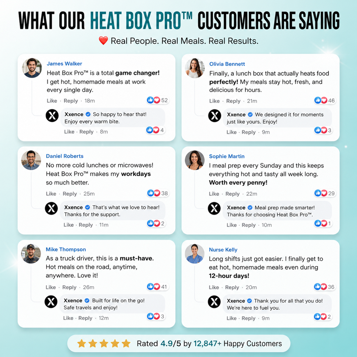 Heat Box Pro - Electric Heating Lunch Box