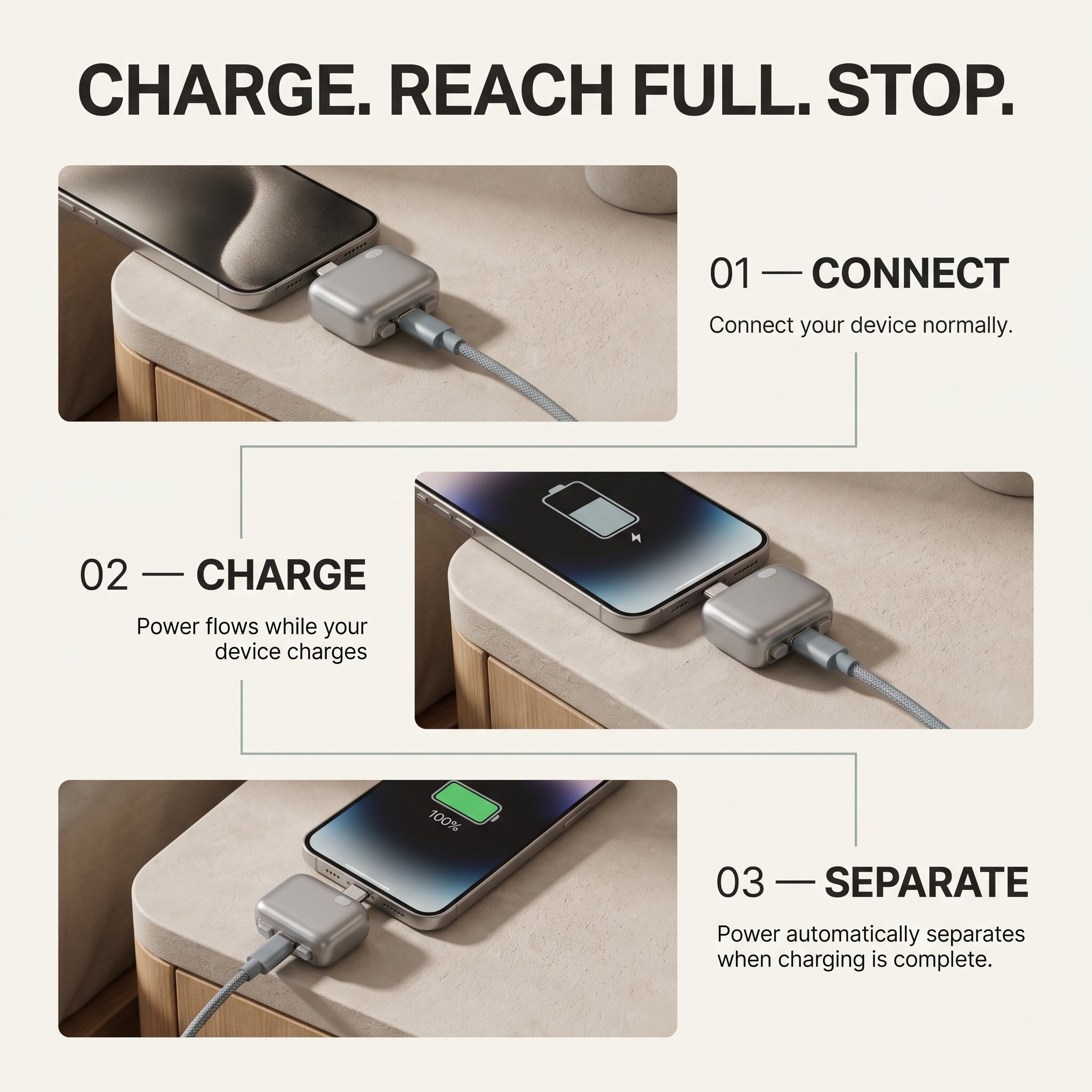Smart Full-Charge Separator