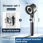 Pressurized Filter Shower Head with Thermostatic Control