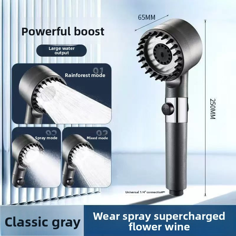 Pressurized Filter Shower Head with Thermostatic Control