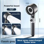 Pressurized Filter Shower Head with Thermostatic Control